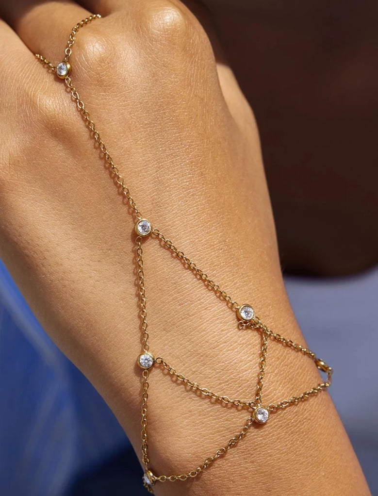 Areal handchain